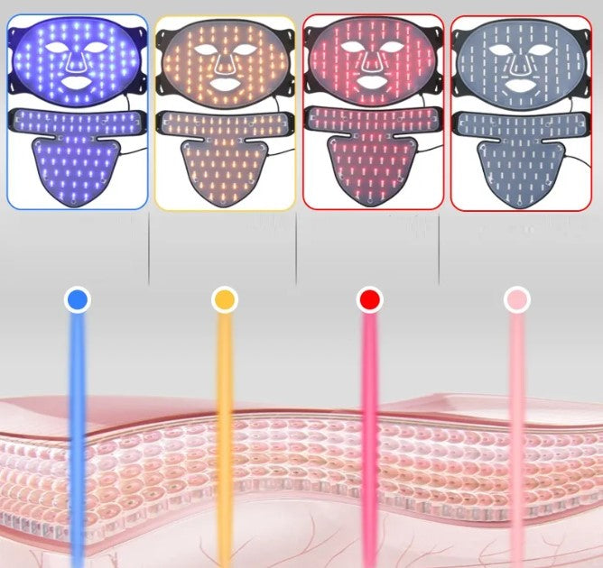 KAELORA™  Photon Rejuvenation Beauty Mask